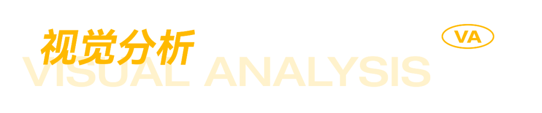 云造新作丨创意新视频助力品牌抢占电商视频新潮头